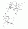 Toro 26623 - Lawnmower, 1991 (0000001-0999999) Ersatzteile HANDLE ASSEMBLY
