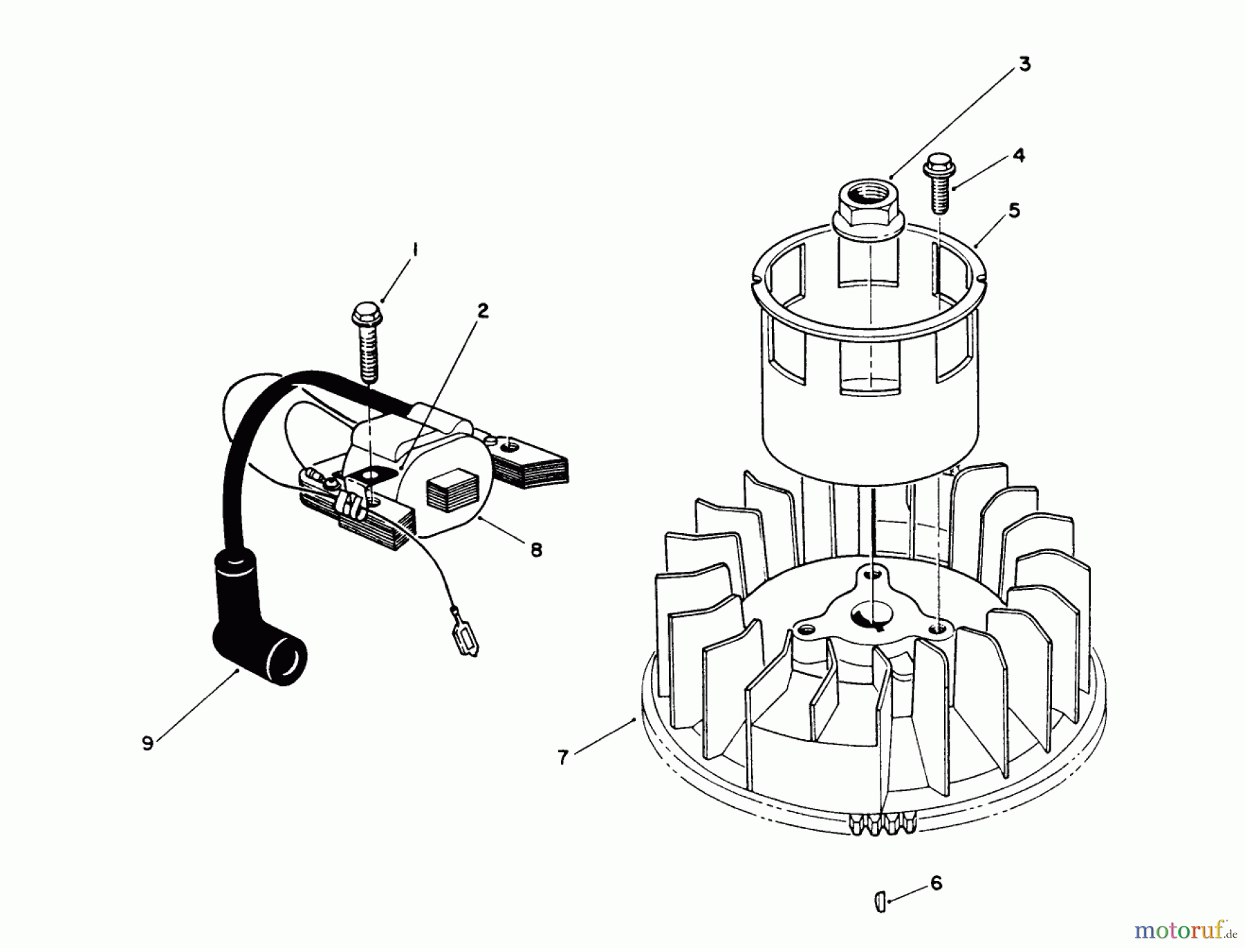 Toro Neu Mowers, Walk-Behind Seite 2 26623 - Toro Lawnmower, 1991 (0000001-0999999) MAGNETO & FLYWHEEL ASSEMBLY (ENGINE MODEL NO. VML0-2)