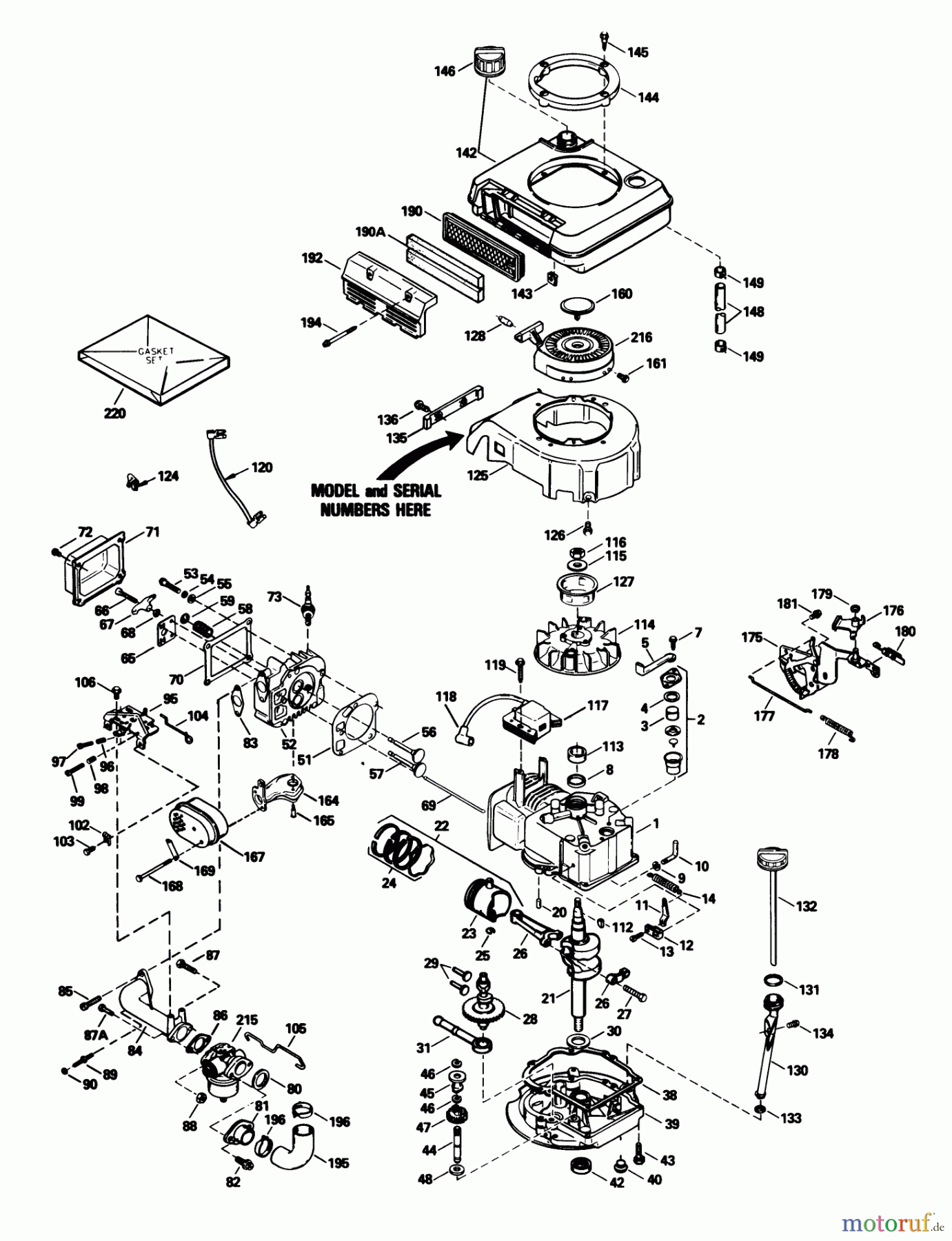  Toro Neu Mowers, Walk-Behind Seite 2 26641 - Toro Lawnmower, 1989 (9000001-9999999) ENGINE TECUMSEH MODEL NO. OVRM40-42604