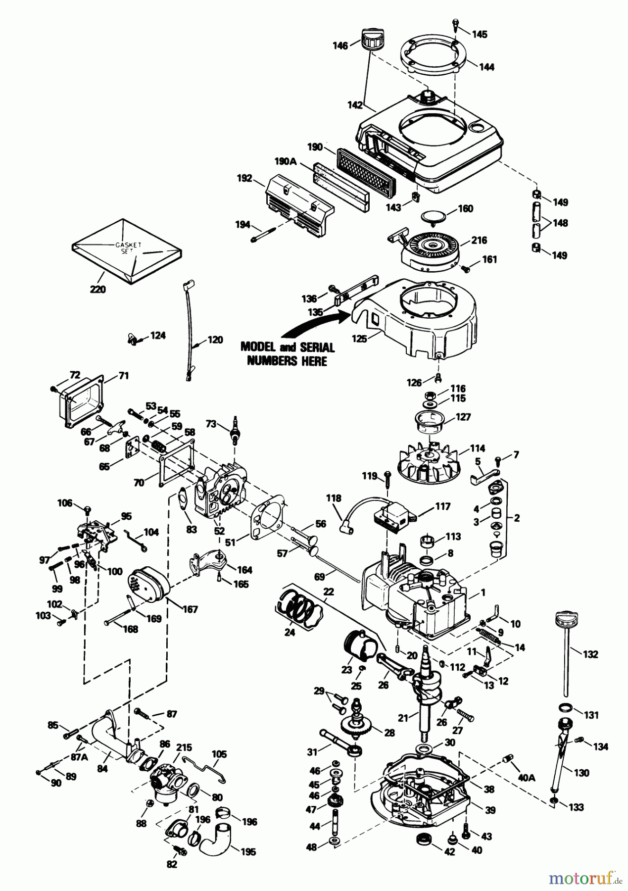  Toro Neu Mowers, Walk-Behind Seite 2 26642 - Toro Lawnmower, 1989 (9000001-9999999) ENGINE TECUMSEH MODEL NO. OVRM40-42603