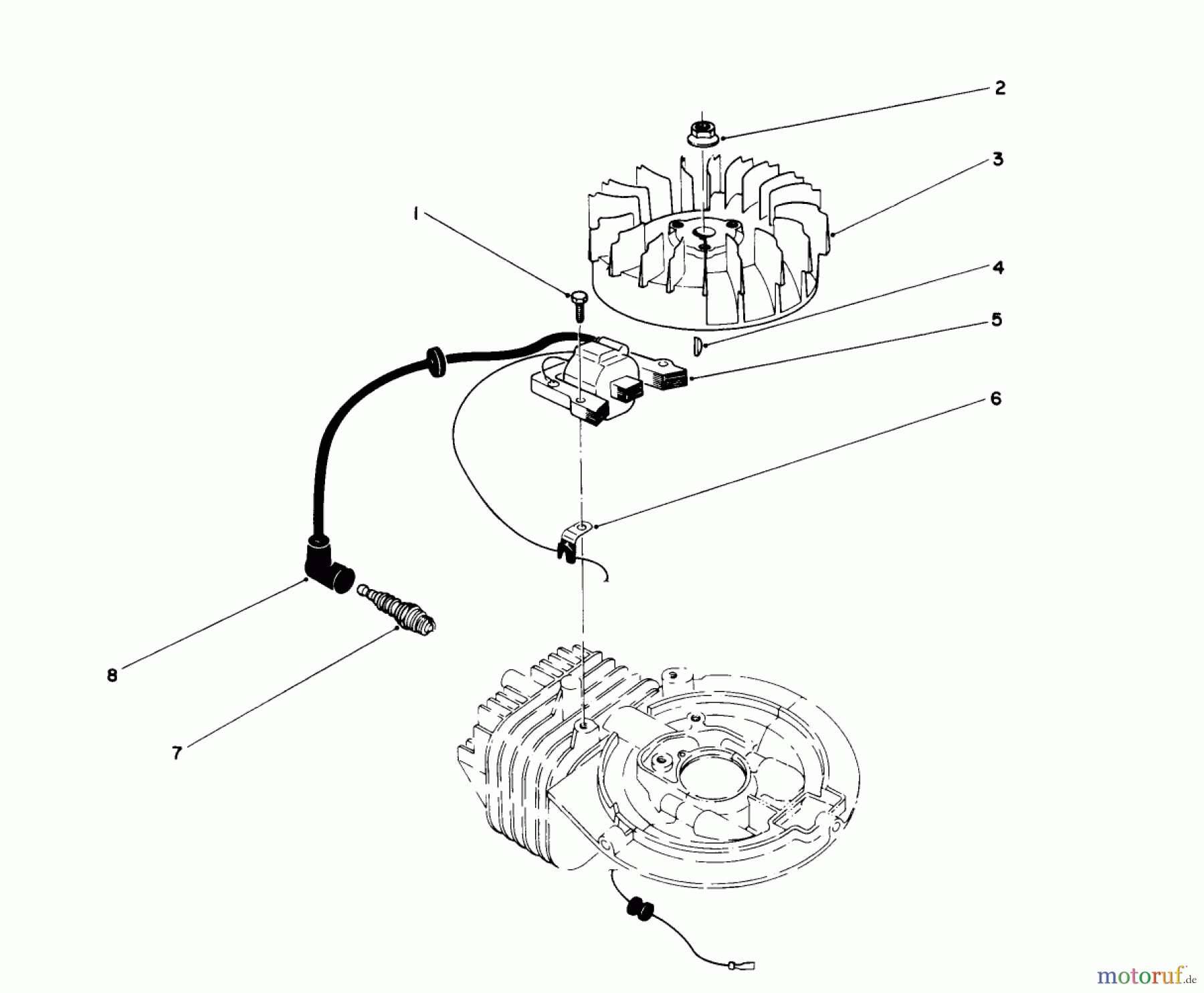  Toro Neu Mowers, Walk-Behind Seite 2 26683 - Toro Rear Bagger Mower, 1992 (2000001-2999999) FLYWHEEL & MAGNETO ASSEMBLY (ENGINE MODEL NO. 47PLO-2)