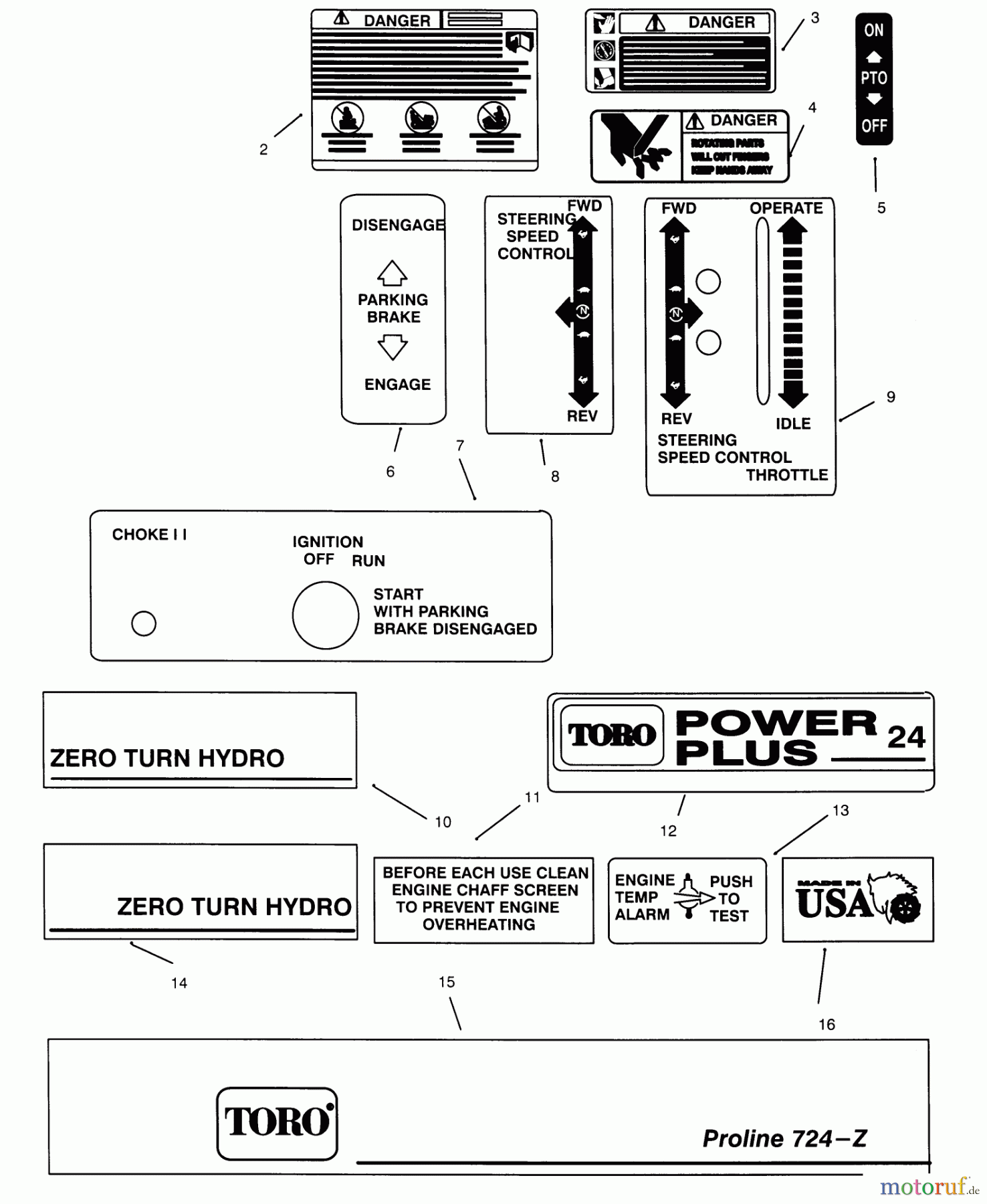  Toro Neu Mowers, Zero-Turn 74140 (724-Z) - Toro 724-Z Tractor, 1995 (590001-599999) DECALS
