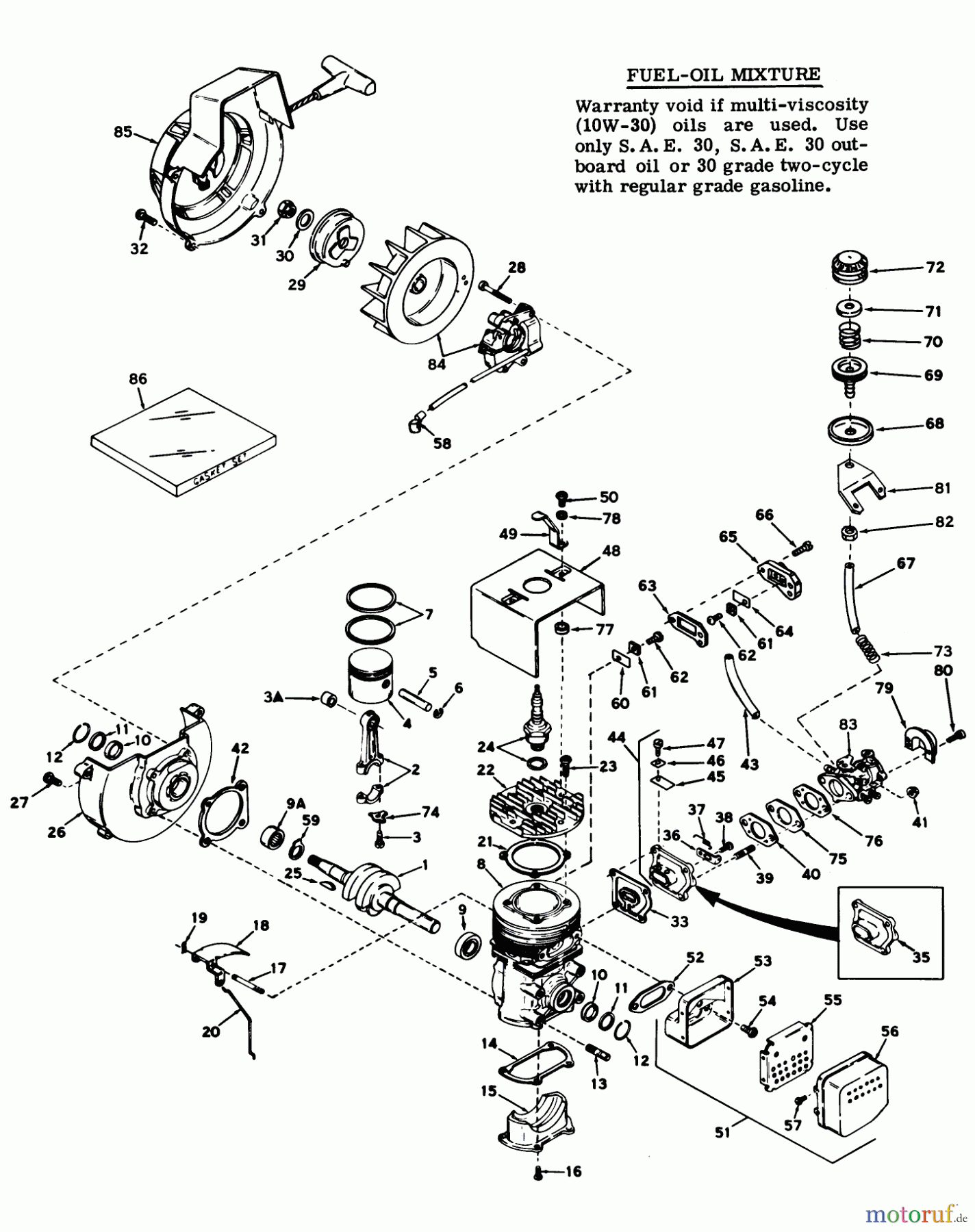  Toro Neu Snow Blowers/Snow Throwers Seite 1 31501 - Toro Snow Pup, 1969 (9000001-9999999) ENGINE MODEL NO. AH-520 TYPES 1401E & 1450D