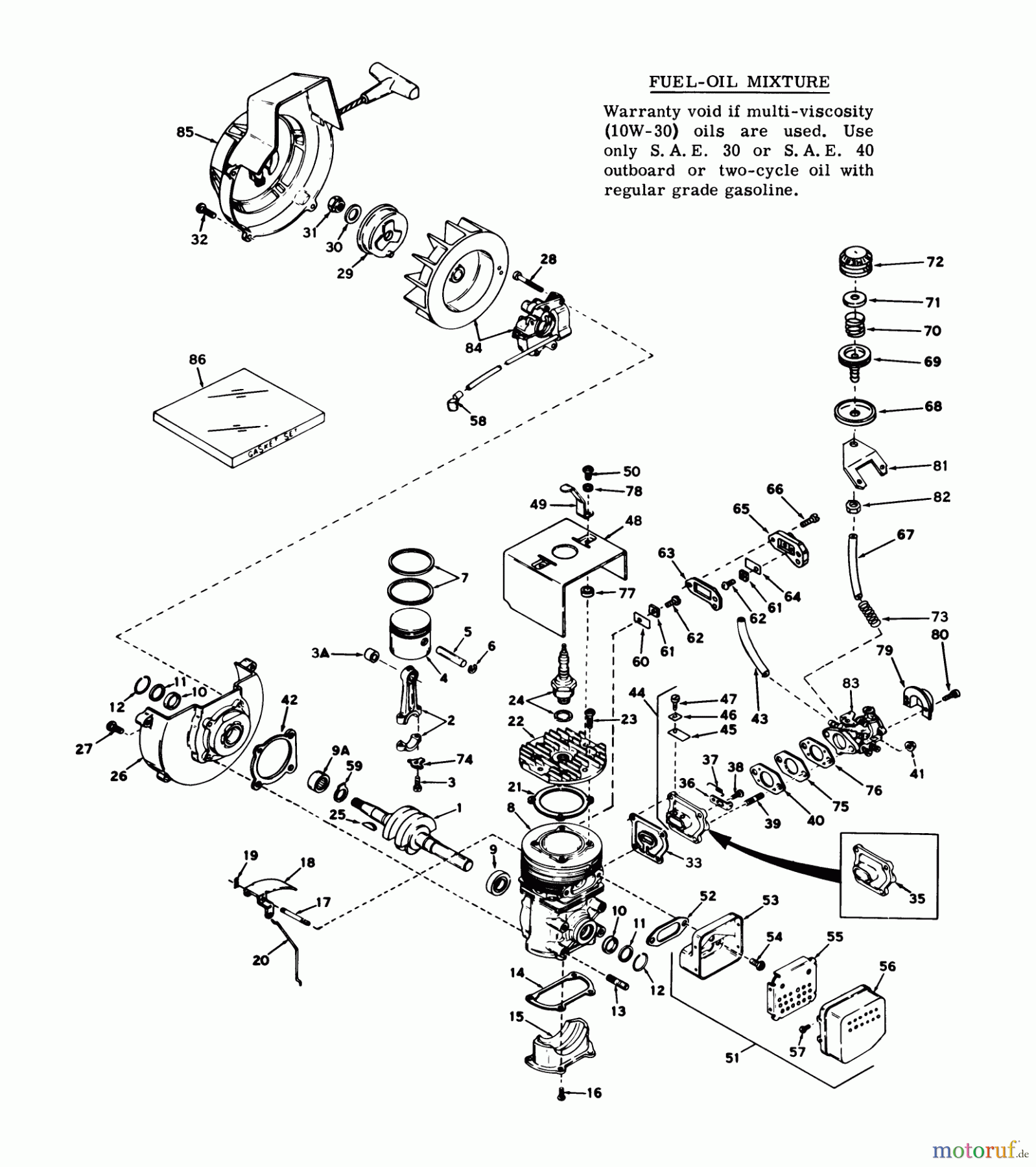 Toro Neu Snow Blowers/Snow Throwers Seite 1 31411 - Toro Snow Pup, 1971 (1000001-1999999) ENGINE MODEL NO. AH-520 TYPES 1401F & 1450E